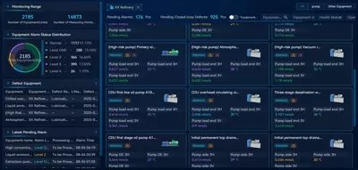 AI-Driven Fault Detection