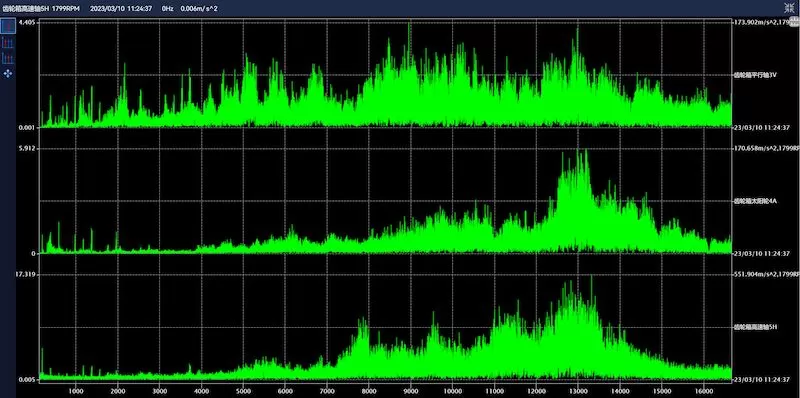 China Huadian Shangyi Wang Yueliang Wind Power Wind Turbine No. 10 China Huadian Shangyi Wang Yueliang Wind Power Wind Turbine No. 10
