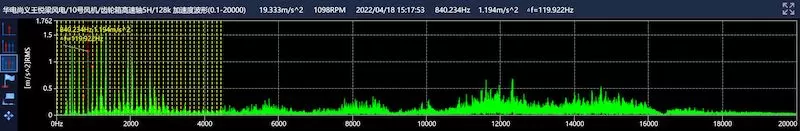 China Huadian Shangyi Wang Yueliang Wind Power Wind Turbine No. 10 China Huadian Shangyi Wang Yueliang Wind Power Wind Turbine No. 10