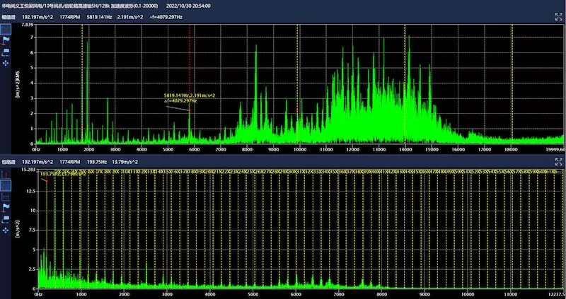 China Huadian Shangyi Wang Yueliang Wind Power Wind Turbine No. 10 China Huadian Shangyi Wang Yueliang Wind Power Wind Turbine No. 10