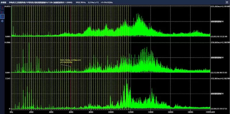 China Huadian Shangyi Wang Yueliang Wind Power Wind Turbine No. 10 China Huadian Shangyi Wang Yueliang Wind Power Wind Turbine No. 10