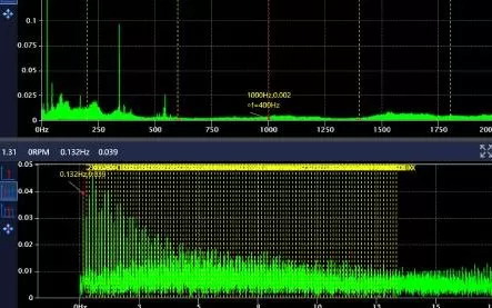 China Resources Cement (Fengkai) Online Monitoring Project 2# Cement Roller Press 84A14