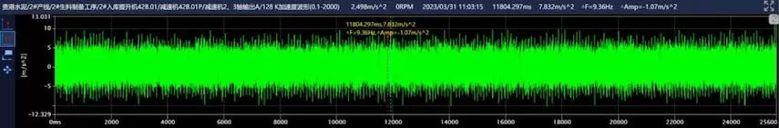 China Resources Cement (Guigang) Online Monitoring Project 2# Storage Elevator 42B.01