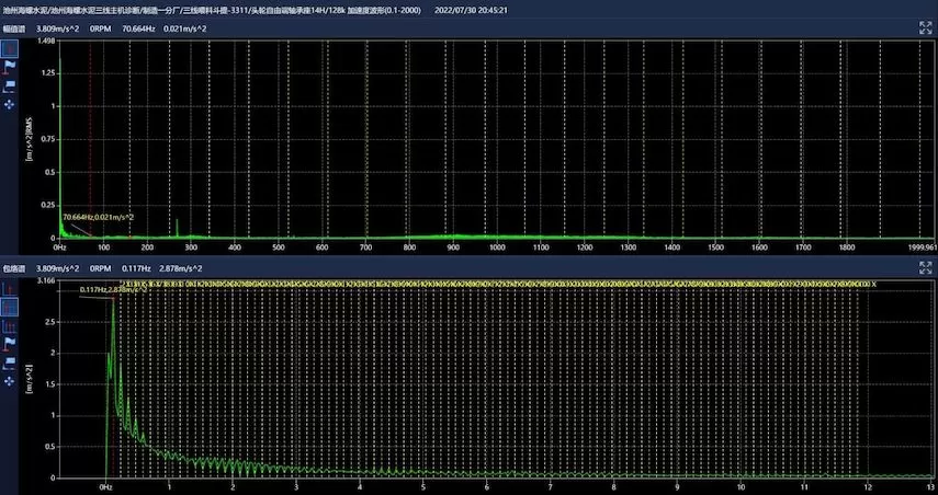 Chizhou Conch Cement Three-Line Feeding Hopper Lift-3311