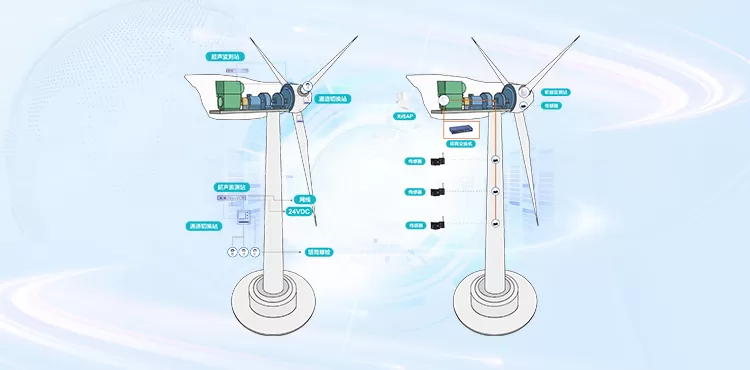 condition monitoring system for wind turbine bolt