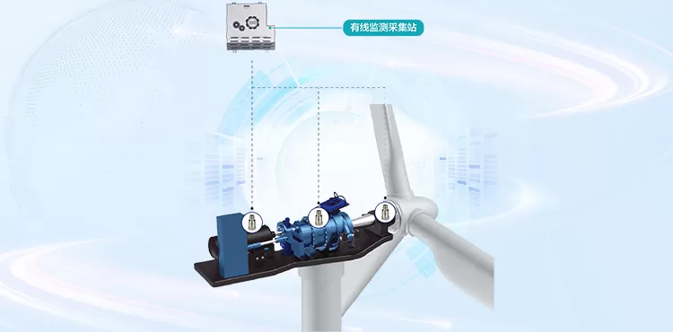 condition monitoring system for wind turbine transmission chains