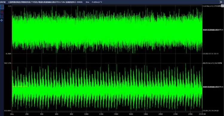 Datang Huitengliang B Area Wind Turbine #77 Datang Huitengliang B Area Wind Turbine #77