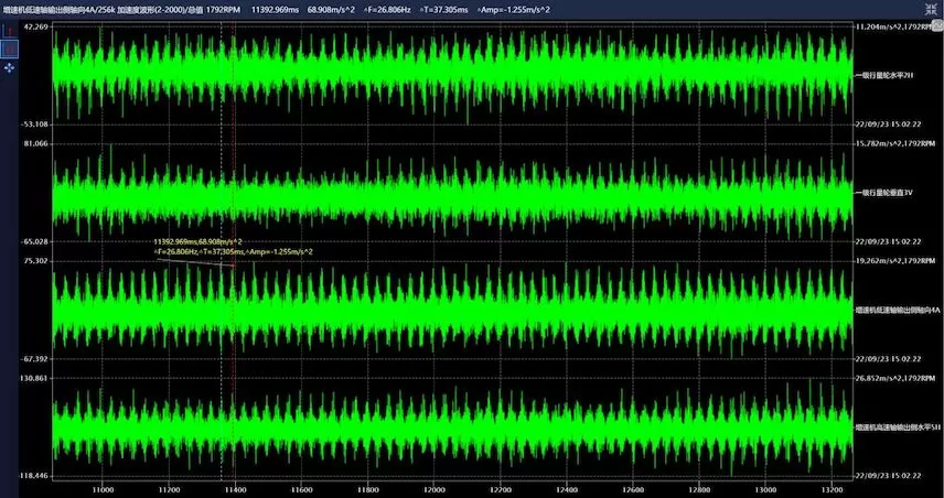 Datang Huitengliang B Area Wind Turbine #77 Datang Huitengliang B Area Wind Turbine #77