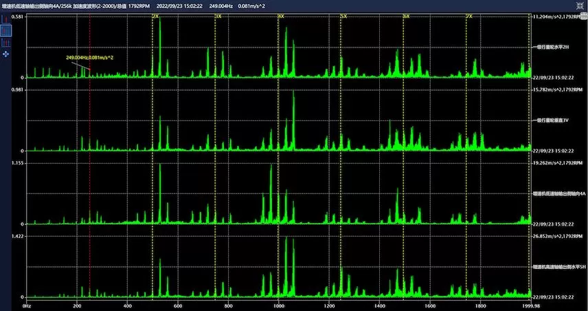 Datang Huitengliang B Area Wind Turbine #77 Datang Huitengliang B Area Wind Turbine #77