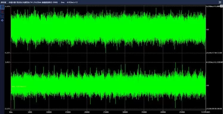 Datang Kushui Dong Wind Farm Datang Kushui Dong Wind Farm