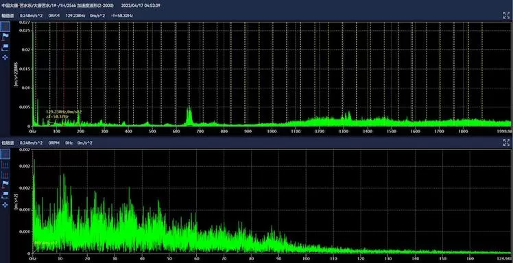 Datang Kushui Dong Wind Farm Datang Kushui Dong Wind Farm
