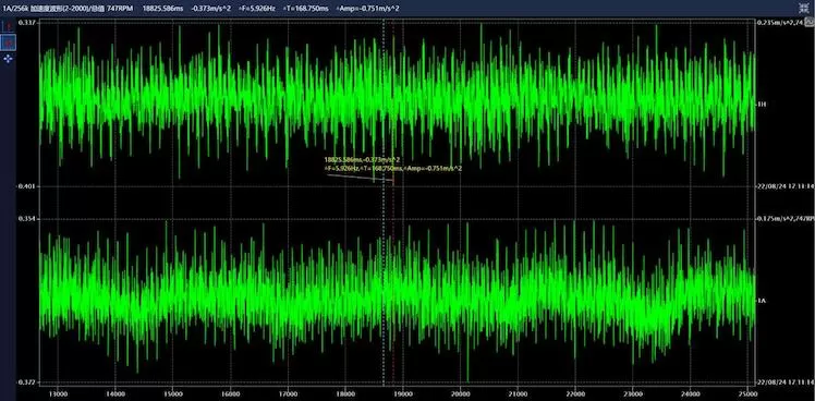 Datang Kushui Dong Wind Farm Datang Kushui Dong Wind Farm