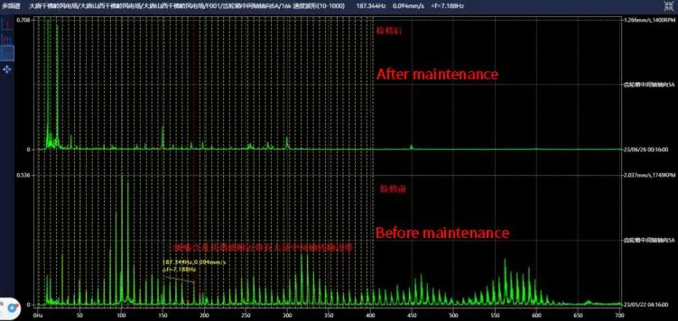 Datang Qianfoling Wind Farm(DEC) F001 Datang Qianfoling Wind Farm(DEC) F001