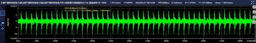 Datang Qianfoling Wind Farm(DEC) F001 Datang Qianfoling Wind Farm(DEC) F001