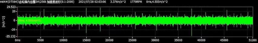 Datang Xinjiang Hami Naomaohu Wind Farm m64# (DT064) Datang Xinjiang Hami Naomaohu Wind Farm m64# (DT064)