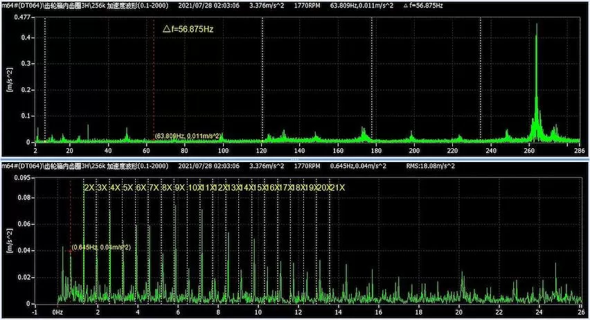 Datang Xinjiang Hami Naomaohu Wind Farm m64# (DT064) Datang Xinjiang Hami Naomaohu Wind Farm m64# (DT064)