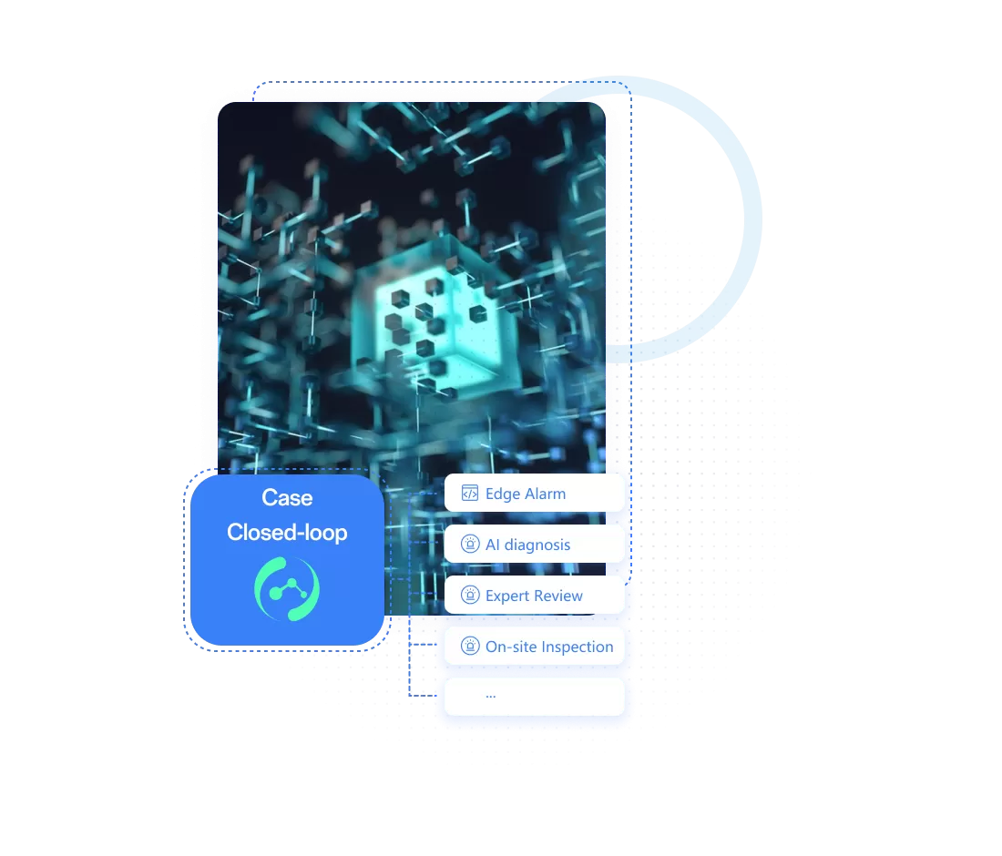 Edge-Cloud Synergy for Efficient Operations