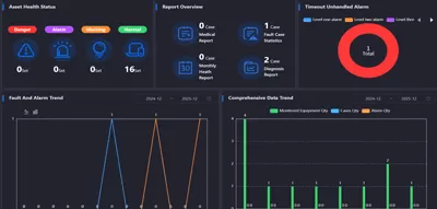 Exclusive Compatibility with Current Vibration Products