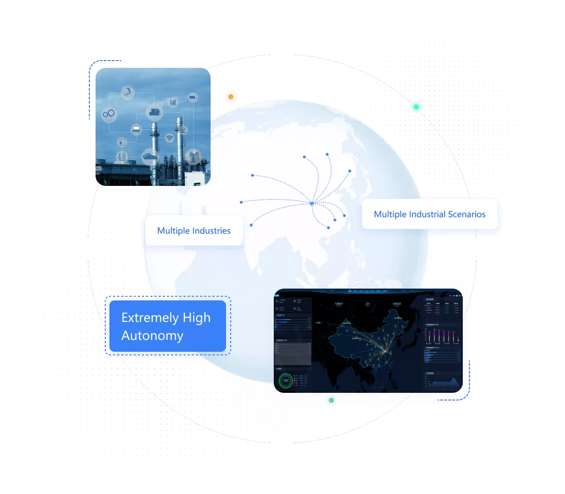 Flexible, Customized, and User-Friendly