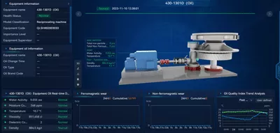 Future-Ready Compatibility