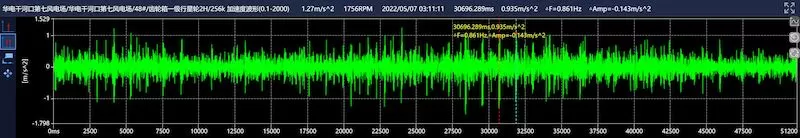 Gansu Huadian Guazhou Wind Power Co., Ltd. 48# Gansu Huadian Guazhou Wind Power Co., Ltd. 48#