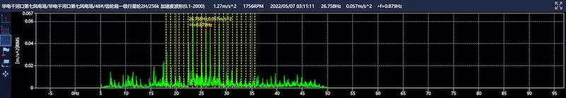 Gansu Huadian Guazhou Wind Power Co., Ltd. 48# Gansu Huadian Guazhou Wind Power Co., Ltd. 48#