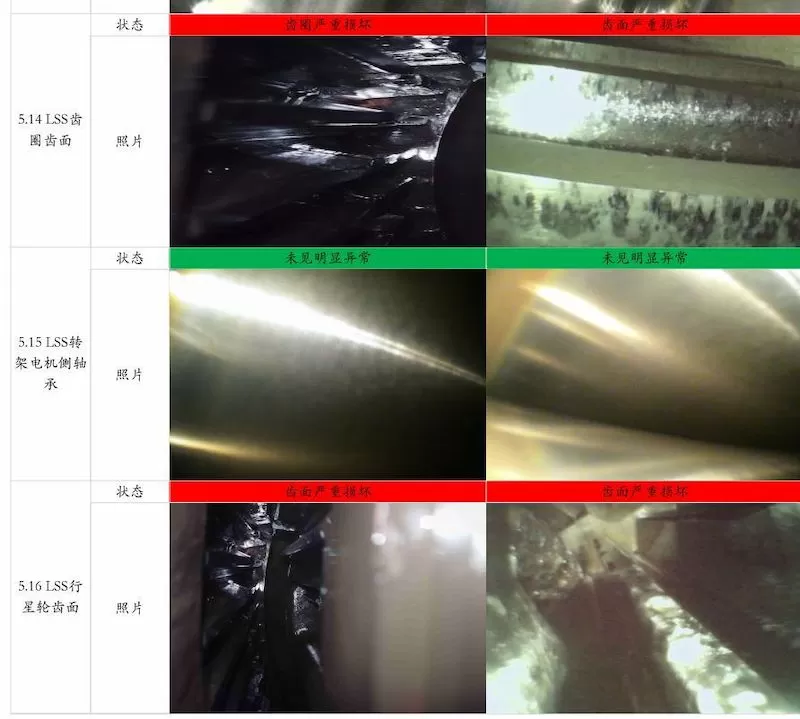 Gansu Huadian Guazhou Wind Power Co., Ltd. 48# Gansu Huadian Guazhou Wind Power Co., Ltd. 48#