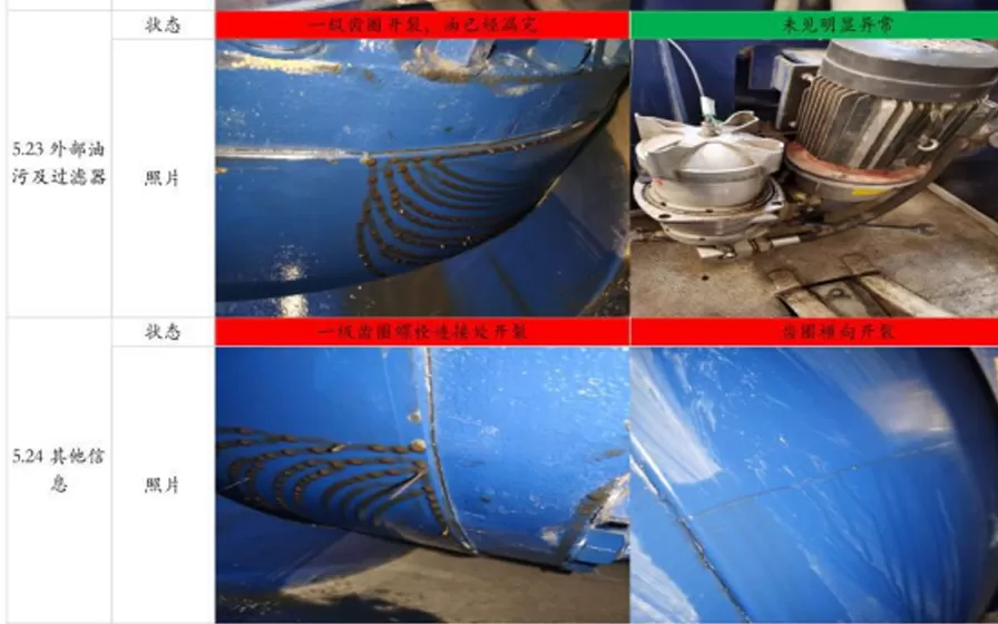 Gansu Huadian Guazhou Wind Power Co., Ltd. 48#