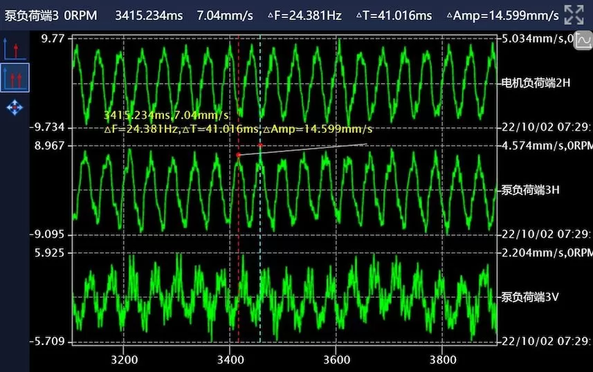 Hangzhou Metro Group Co., Ltd. Construction First Road - Chilled Water Pump LD-A2