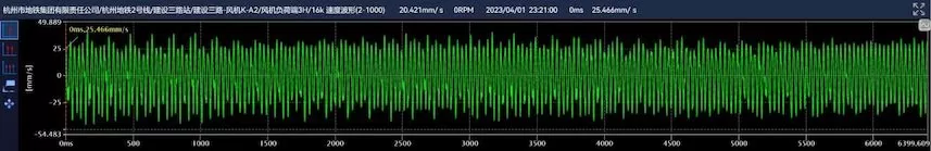 Hangzhou Metro Group Co., Ltd. Jianshe San Road - Fan K-A2
