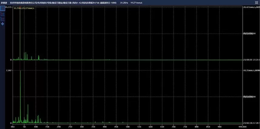 Hangzhou Metro Group Co., Ltd. Jianshe San Road - Fan K-A2