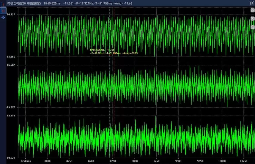 Hangzhou Metro Group Co., Ltd. Jianshe Sanlu - Fan K-A1