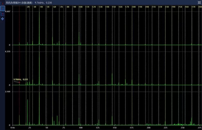 Hangzhou Metro Group Co., Ltd. Jianshe Sanlu - Fan K-A1