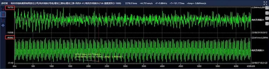 Hangzhou Metro Group Co., Ltd. Jianshe Sanlu - Fan K-A1