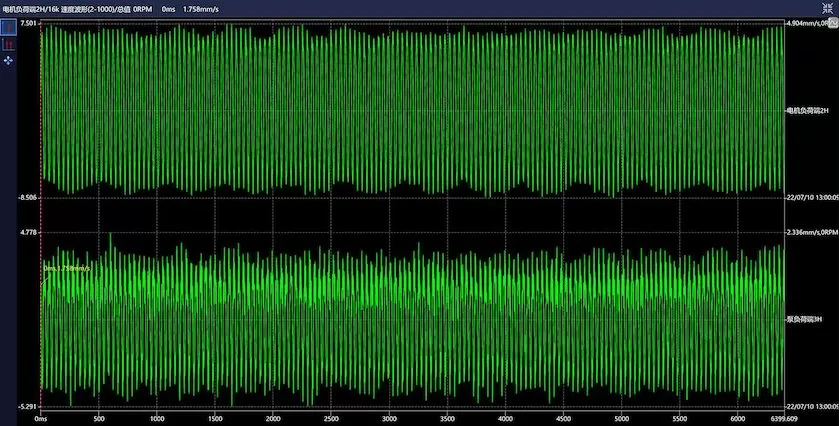 Hangzhou Metro Group Co, Ltd Zhenning Road - Cooling Water Pump LQ-A1