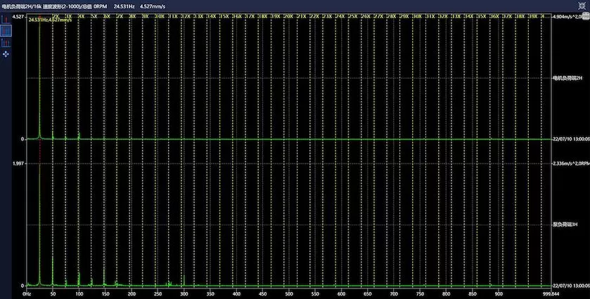 Hangzhou Metro Group Co, Ltd Zhenning Road - Cooling Water Pump LQ-A1