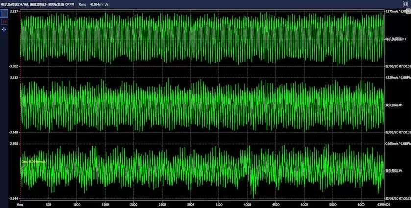 Hangzhou Metro Group Co, Ltd Zhenning Road - Cooling Water Pump LQ-A1