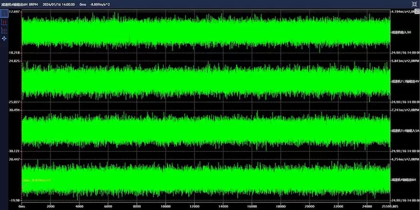 Huaihe Energy Western Coal and Electricity Group Tangjiahui Coal Mine 1001 Main Inclined Shaft 1# Belt Conveyor
