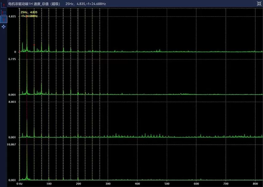 Huaihe Energy Western Coal and Electricity Group Tangjiahui Coal Mine 61302 Working Surface 4# Emulsification Pump