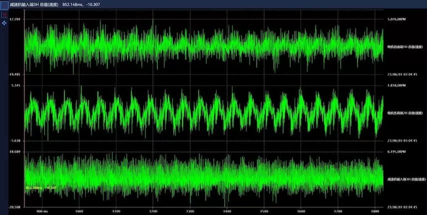 Huaihe Energy Western Coal and Electricity Group Tangjiahui Coal Mine Main Inclined Shaft Belt 2# Drive Unit