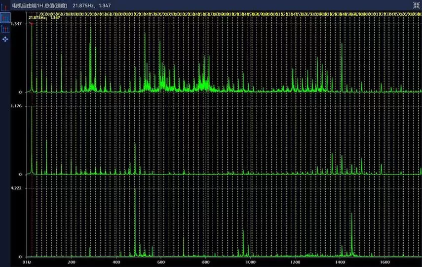 Huaihe Energy Western Coal and Electricity Group Tangjiahui Coal Mine Main Inclined Shaft Belt 2# Drive Unit