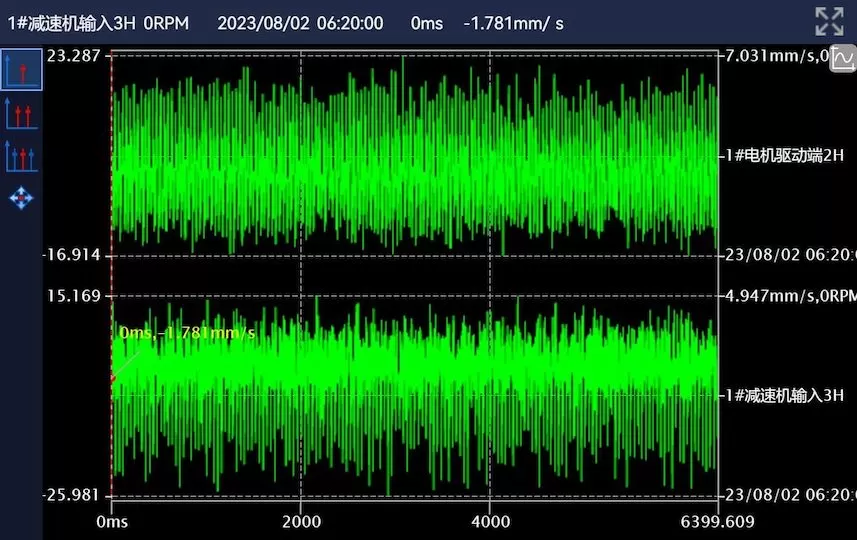 Huaihe Energy Western Coal and Electricity Group Tangjiahui Coal Mine Upper Silo Belt Head Crusher