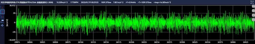 Huate Dian Hebei Weizhou Wind Power Project 27# Huate Dian Hebei Weizhou Wind Power Project 27#