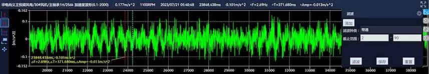 Huate Dian Shangyi Wang Yueliang Wind Farm 30# Wind Turbine Huate Dian Shangyi Wang Yueliang Wind Farm 30# Wind Turbine