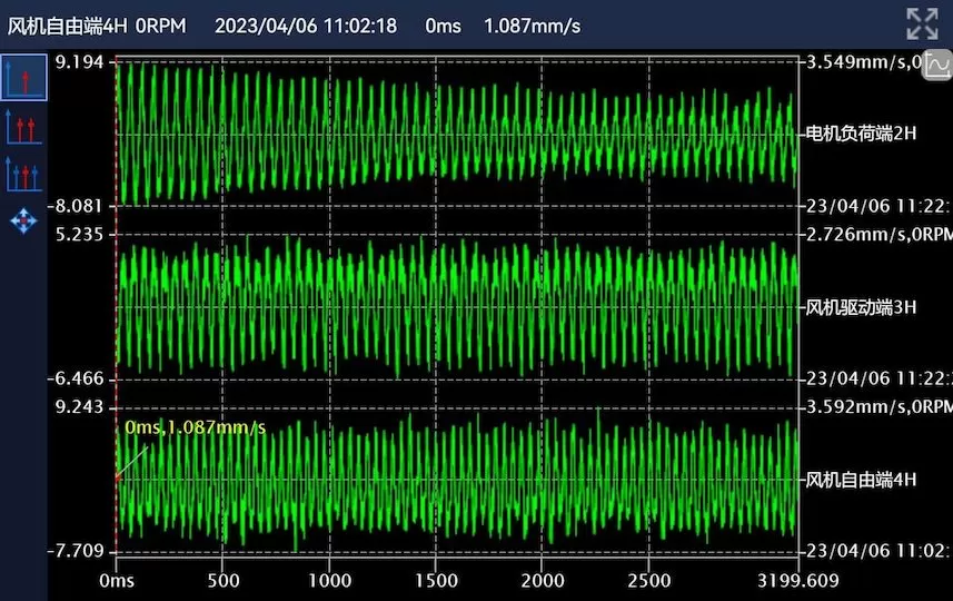 Jiangxi Ruijin Wannianqing Cement Co., Ltd. Grate Cooler F6
