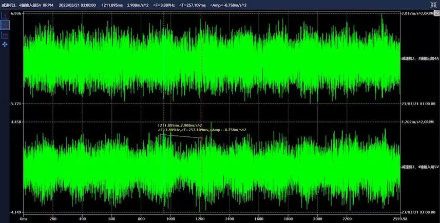 Jiangxi Ruijin Wannianqing Cement Co., Ltd. Rotary Kiln 56.011