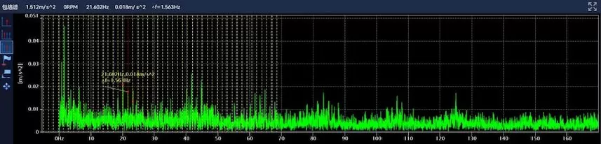 Jiangxi Ruijin Wannianqing Cement Co., Ltd. Rotary Kiln 56.011