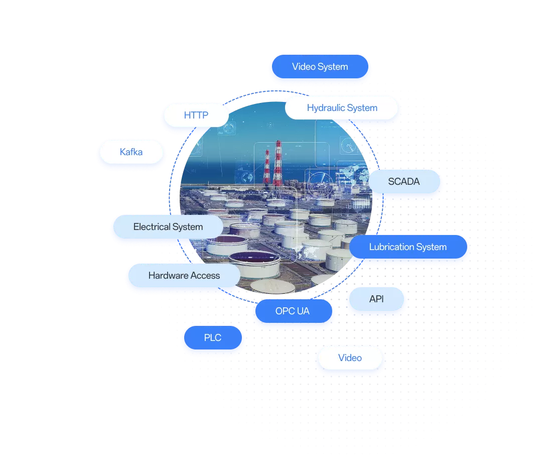 Microservices and Open Interfaces