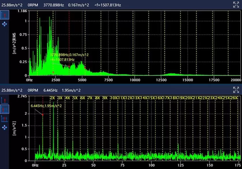 National Energy Group Ningxia Coal Industry Shuangma Coal Washing Plant 308 Gangue Screen