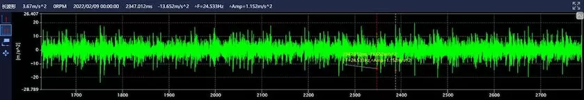 National Energy Group Ningxia Coal Industry Shuangma Coal Washing Plant 308 Gangue Screen